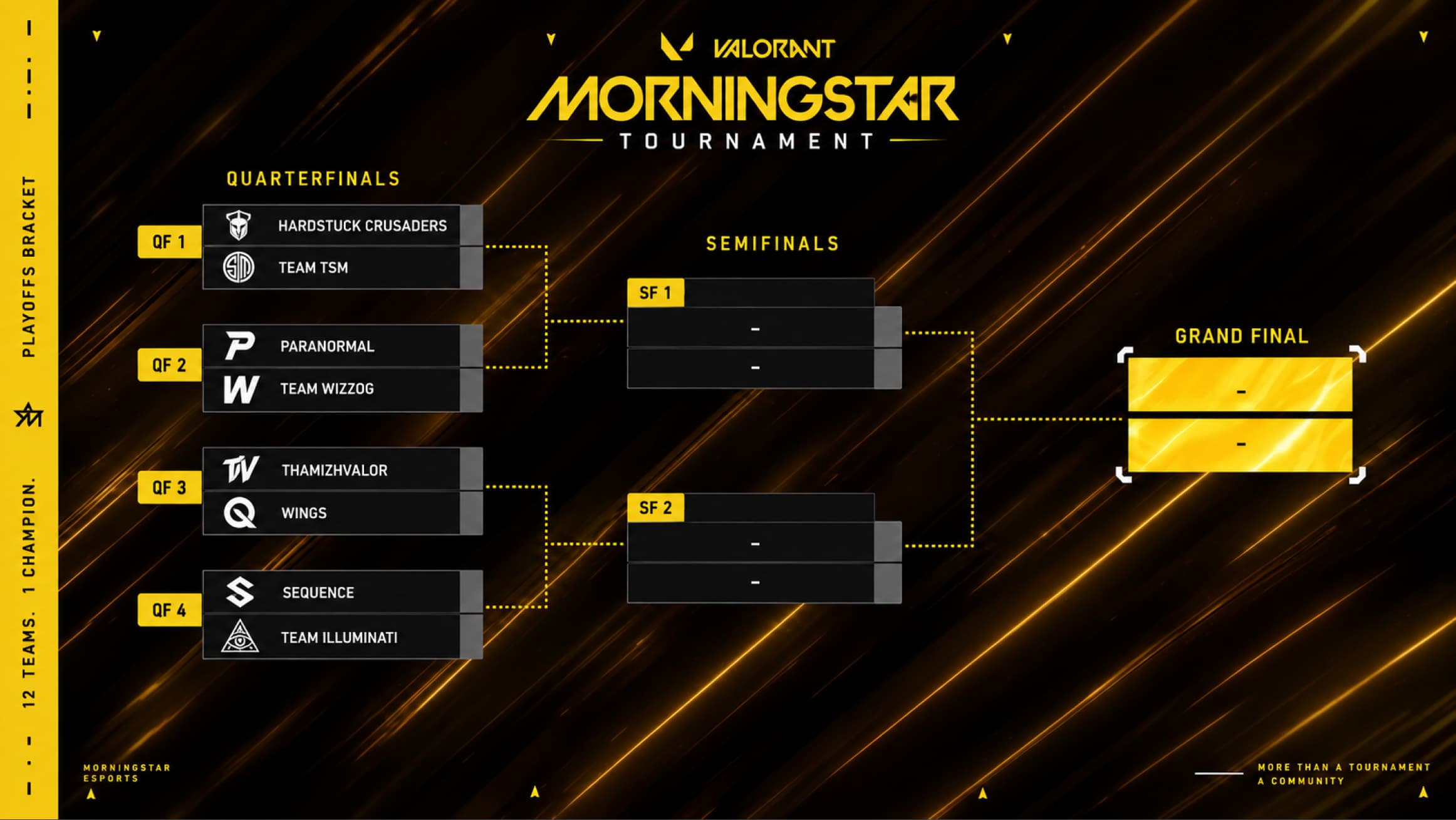 Full Bracket